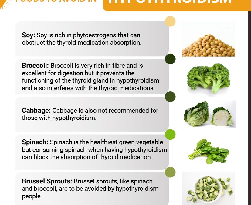 Diet for hypothyroidism patients